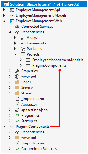 blazor reusable components